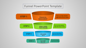 Funnel PPT Template for Sales and Marketing Strategies