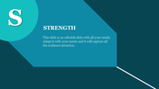 Strength Weakness Opportunity Threat PowerPoint Templates