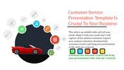  Customer Service PPT  Presentation Template and Google Slides Themes