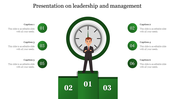 Enrich your Presentation on Leadership and Management