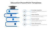 Incredible Education PPT And Google Slides Template