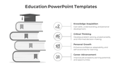 Our Attractive Education PPT And Google Slides Template