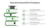 Our Creative Education PowerPoint And Google Slides