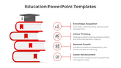 Decorative Education PPT And Google Slides Template