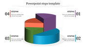 PowerPoint Steps Template for Process and Planning