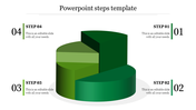 Top-Notch PowerPoint Steps Template Presentation Themes