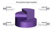 Well-Designed PowerPoint Steps Template Presentation