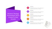 Ready To Use Business Strategy PPT Presentation  Design