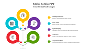 Innovate The Social Media PowerPoint And Google Slides