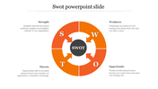 Best SWOT PowerPoint Template and Google Slides Themes