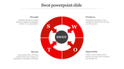 SWOT PowerPoint Templates & Google Slides Themes