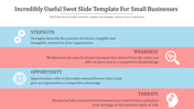 Editable SWOT PPT Template and Google Slides Themes