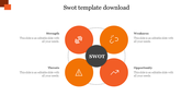 Comprehensive SWOT Analysis PowerPoint Presentation Template