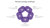 Business Strategy Framework PowerPoint and Google Slides