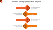 Editable Business Strategy Presentation Template Designs