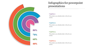 Beautiful Infographic PowerPoint Presentation and Google Slides