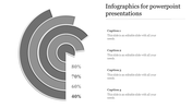 Excellent Infographics for PowerPoint Presentations