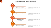 Affordable Strategy PowerPoint Template Presentation