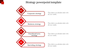 Use Creative Strategy PowerPoint Template Presentation