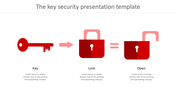 Use Unique Security Presentation Template Slide Design