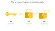 Security Presentation Template For Business PowerPoint