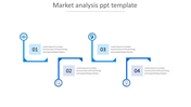 Affordable Market Analysis PPT Template Presentations