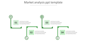 Market Analysis PowerPoint Template And Google Slides