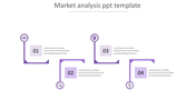 Effective Market Analysis PPT and Google Slides  Template Presentations