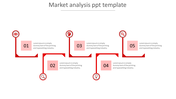 Get Market Analysis PPT Template and Google Slides