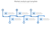 Market Analysis PPT and Google Slides Template  Design