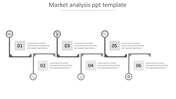 Get Market Analysis PPT Template Presentation Slides