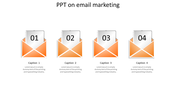 Use PPT on Email Marketing PPT Presentation Slides