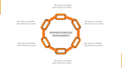 We have the Collection of Business Process Management Slides