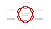 Business Process Management Slides PPT And Google Slides