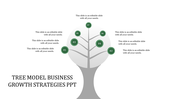 Use Our Business Growth Strategies PPT Presentation Design