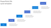 Attractive PowerPoint life cycle template presentation