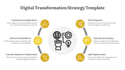 Slide with six yellow circles on both sides of a central digital  transformation icon, connected by curved lines.