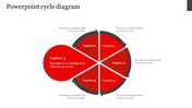 Cycle diagram featuring six red sections arranged in a circular shape with arrows, each labeled with captions areas.