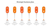 Professional Strategic Business Plan Template Designs