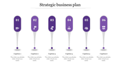 Strategic Business Plan PowerPoint Template for Success