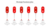 Outstanding Strategic Business Plan For Presentation