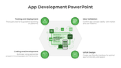 Visionary App Development PowerPoint And Google Slides