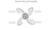 Alluring PowerPoint life cycle template presentation