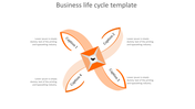 Elegant PowerPoint life cycle template presentation