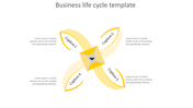 Ravishing PowerPoint life cycle template presentation