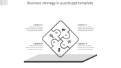 Best Puzzle PPT And Google Slides Template Presentation