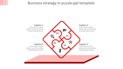 Customizable Puzzle PPT Template and Google Slides Themes