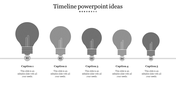 Most Powerful Timeline PowerPoint Ideas Slide Design