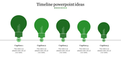 Effective Timeline PowerPoint Templates and Google Slides