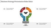 Get the Best and Creative Presentation Slides Ideas